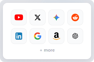 Customize any website